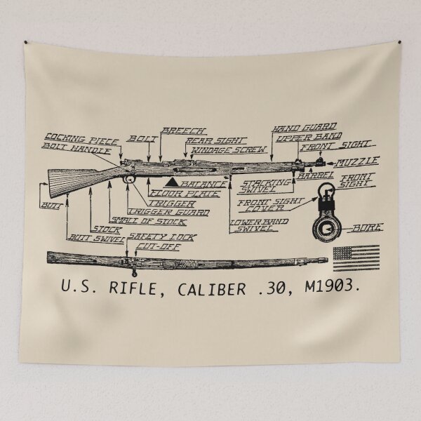 Item preview, U.S. Rifle, Caliber .30, M1903 WWII Rifle Info Diagram designed and sold by MilitaryMart.