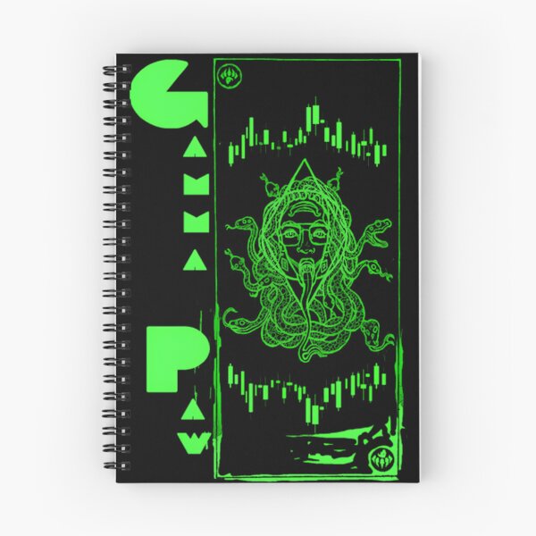 Item preview, Markets Gamma Paw designed and sold by dotshy.