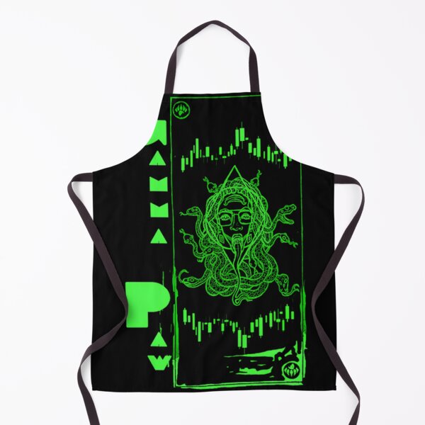 Item preview, Markets Gamma Paw designed and sold by dotshy.