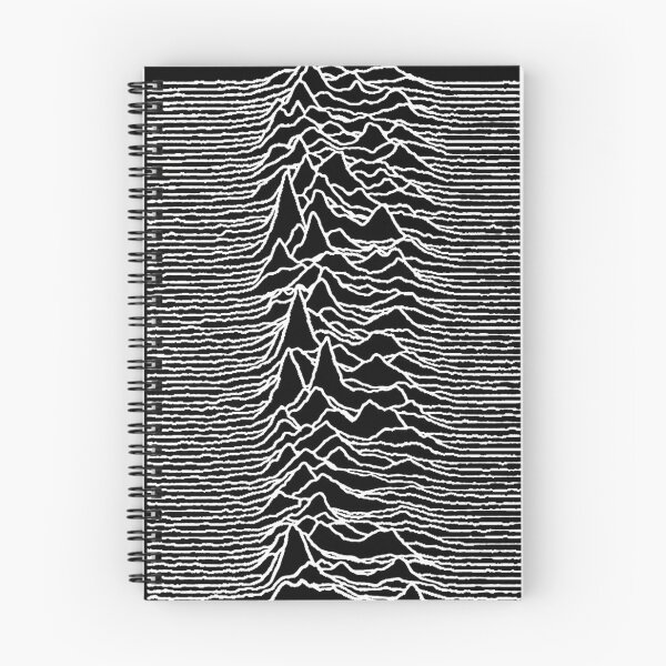 Item preview, Unknown Pleasures designed and sold by ColtCollins.