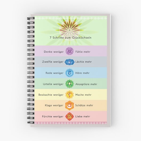 Item preview, Seven Steps Happiness Chakra Poster Affirmations Spiritual Guide designed and sold by YogaMEHappy.
