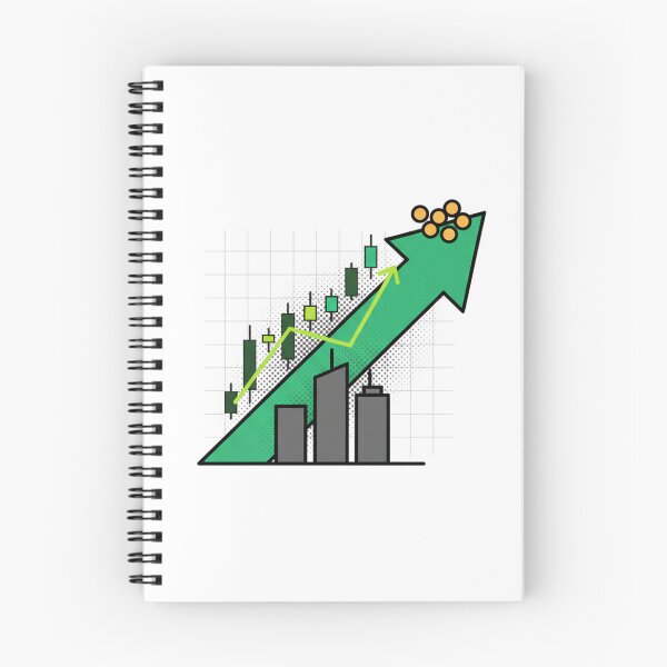 Item preview, Bullish Market Momentum designed and sold by VolatilityEdge.