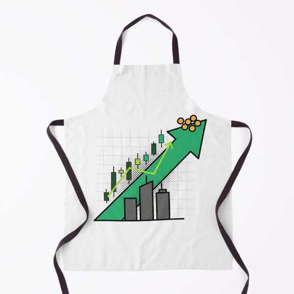 Item preview, Bullish Market Momentum designed and sold by VolatilityEdge.