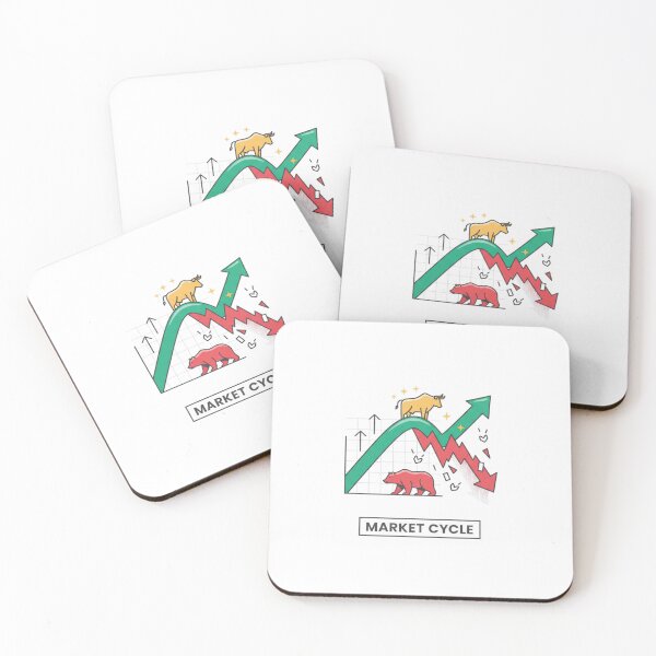 Item preview, Bull and Bear Market Cycle designed and sold by VolatilityEdge.