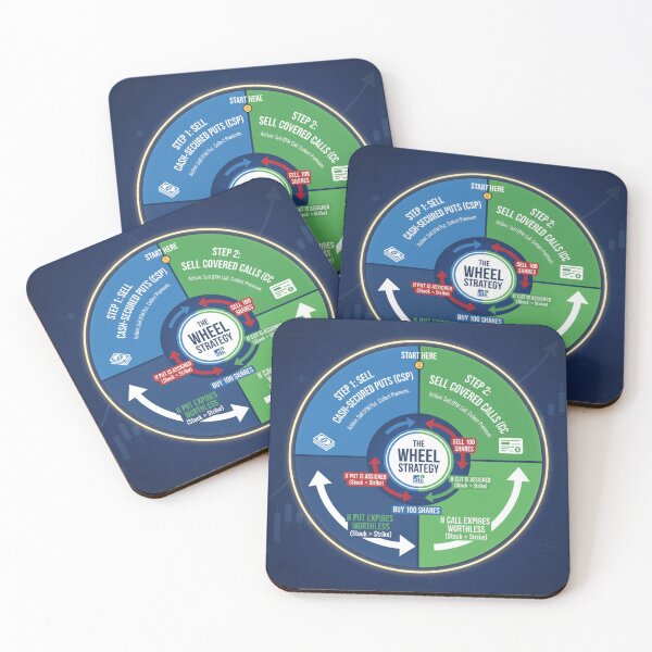 Item preview, The Options Wheel Strategy – Cash Secured Puts & Covered Calls designed and sold by VolatilityEdge.