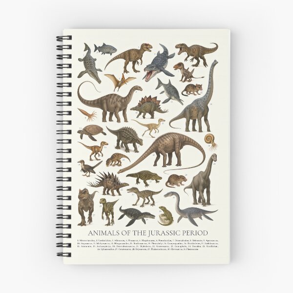 Item preview, Animals of the Jurassic Period Prehistoric Identification Chart designed and sold by kakarikihill.