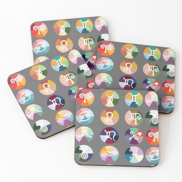 Item preview, Horoscopes designed and sold by SNMKC.