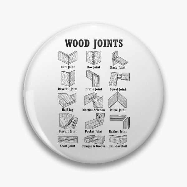 Item preview, Carpenter Carpentry Woodworking Woodworker Joints DIY Dad designed and sold by GrandeDuc.