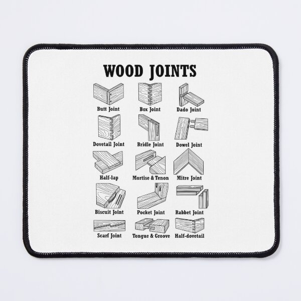 Item preview, Carpenter Carpentry Woodworking Woodworker Joints DIY Dad designed and sold by GrandeDuc.