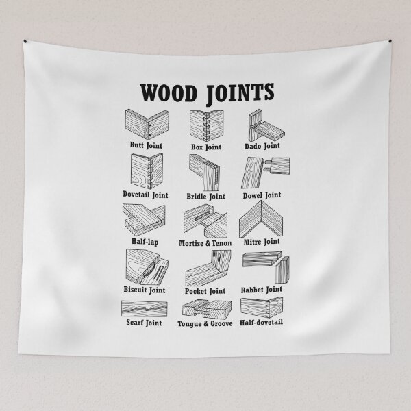 Item preview, Carpenter Carpentry Woodworking Woodworker Joints DIY Dad designed and sold by GrandeDuc.