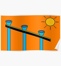 Thermodynamik Poster