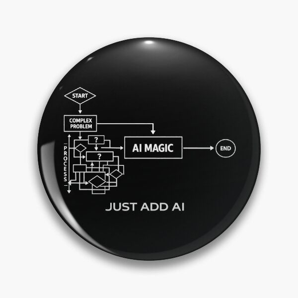 Item preview, AI Magic Flowchart Artificial Intelligence Machine Learning designed and sold by SplashTastic.