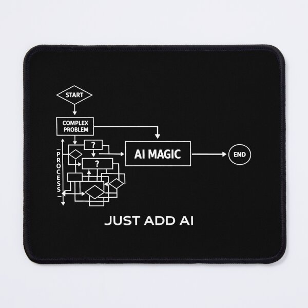 Item preview, AI Magic Flowchart Artificial Intelligence Machine Learning designed and sold by SplashTastic.