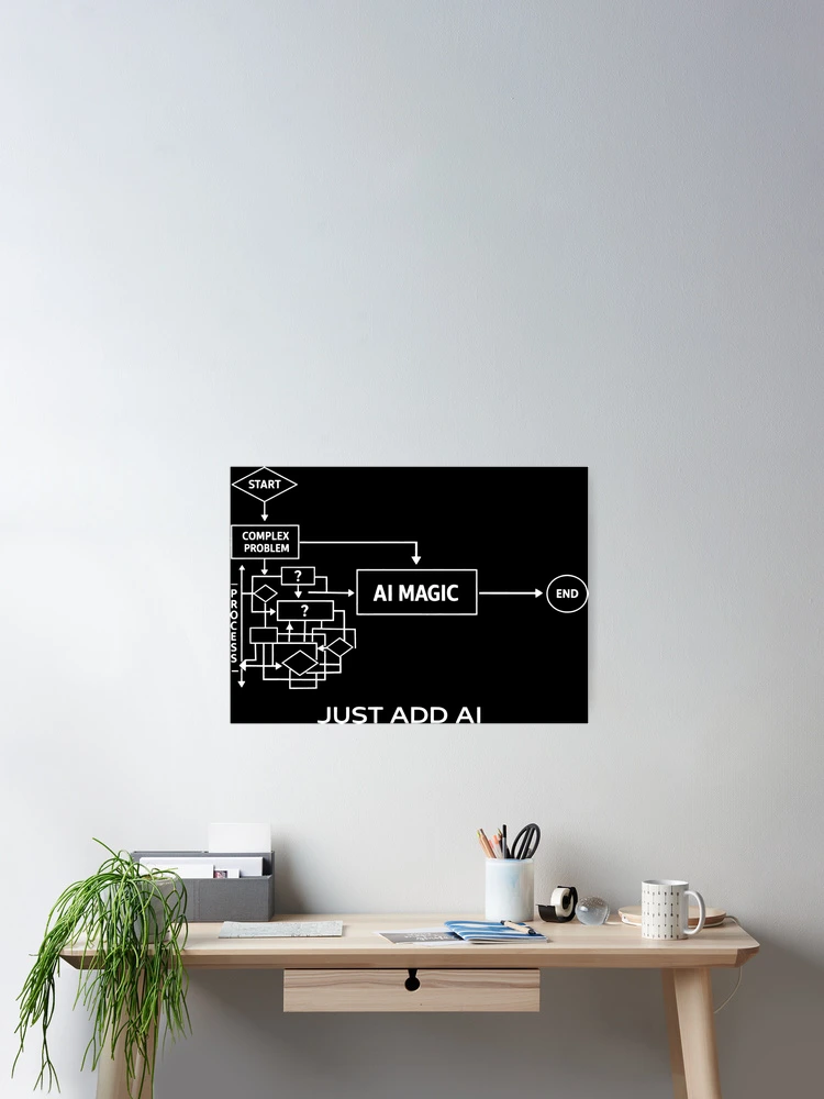 Thumbnail 2 of 3, Poster, AI Magic Flowchart Artificial Intelligence Machine Learning designed and sold by SplashTastic.