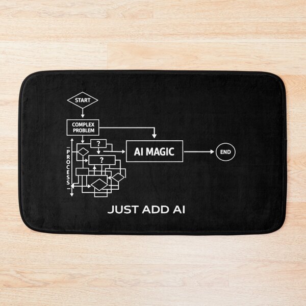 Item preview, AI Magic Flowchart Artificial Intelligence Machine Learning designed and sold by SplashTastic.