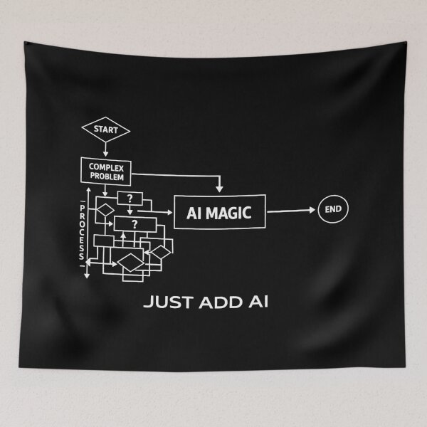 Item preview, AI Magic Flowchart Artificial Intelligence Machine Learning designed and sold by SplashTastic.