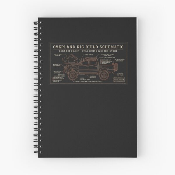 Item preview, Overland Rig Build Schematic Technical Blueprint designed and sold by Dariusz.K.