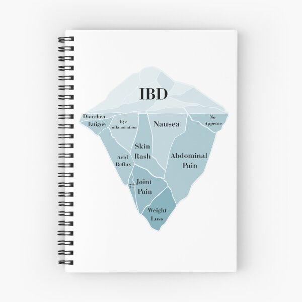 Item preview, IBD Iceberg of Symptoms designed and sold by Designbynorase.