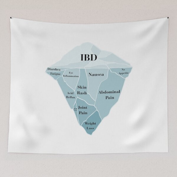 Item preview, IBD Iceberg of Symptoms designed and sold by Designbynorase.