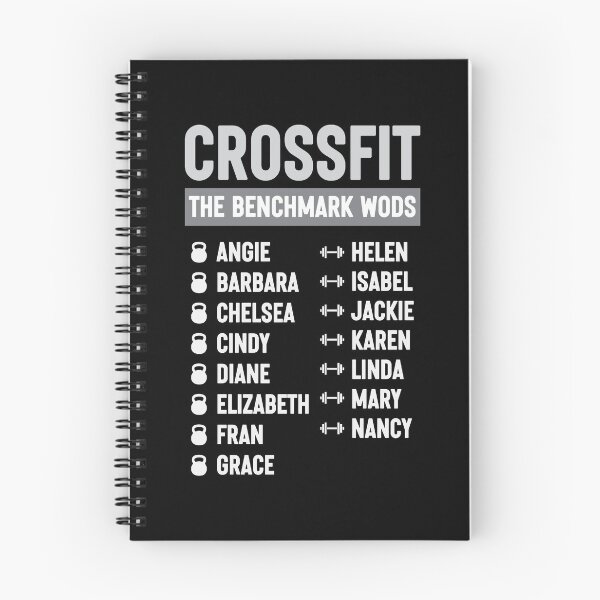 Item preview, CrossFit “Girls” benchmark workouts designed and sold by AndyTats.