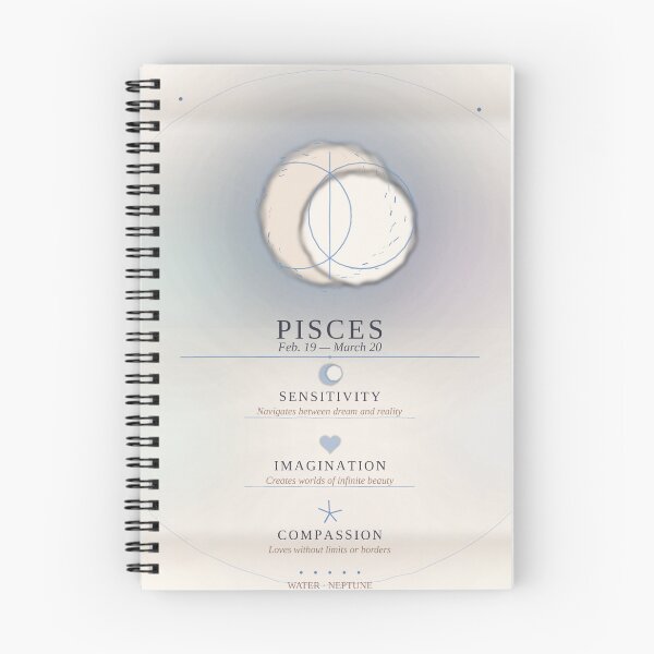 Item preview, Pisces astrology designed and sold by sparkleslibra28.