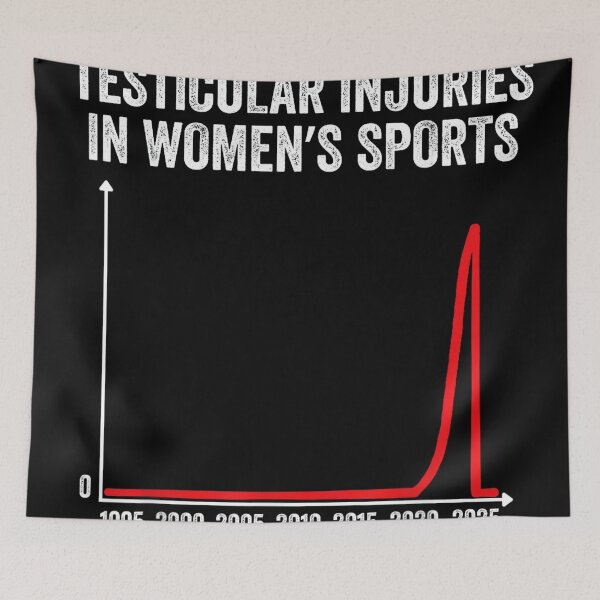 Item preview, Testicular Injuries in Womens Sports designed and sold by AlanYYoder.