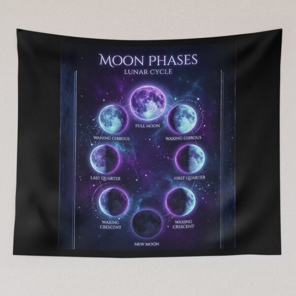 Item preview, Moon Phases - Lunar Cycle designed and sold by HeyyItsNikki.