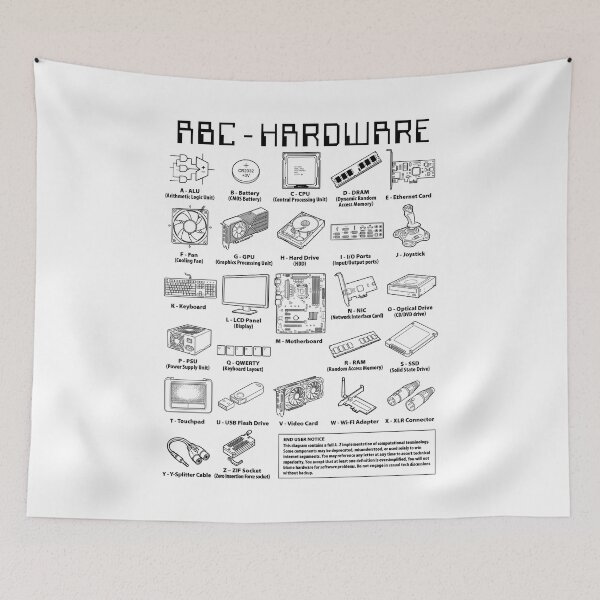 Item preview, Computer Nerd PC Builder Funny Tech Hardware Alphabet ABC designed and sold by GrandeDuc.