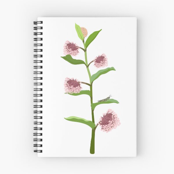Item preview, Monarch on Milkweed designed and sold by thebugladies.