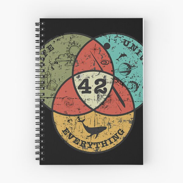 Item preview, Venn Diagram Life The Universe  Everything designed and sold by kulimfadlanz.