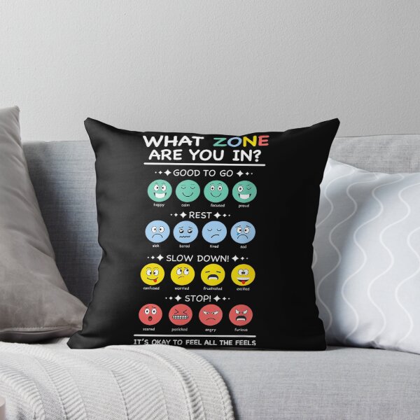 Item preview, Zone of Regulation for School Counselor Mental Health Matter designed and sold by LisaMCasares.