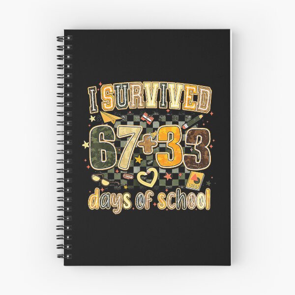 Item preview, I Survived 100 Days of School Funny Math Meme Camo designed and sold by gladysenglish.