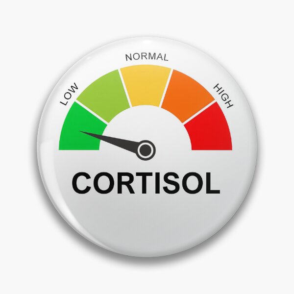 Item preview, low cortisol  designed and sold by Sikkpen.