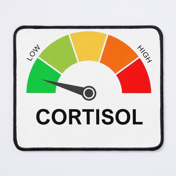 Item preview, low cortisol designed and sold by Sikkpen.
