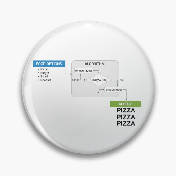 Item preview, Computer Scientist Diet designed and sold by Funny-Prints747.