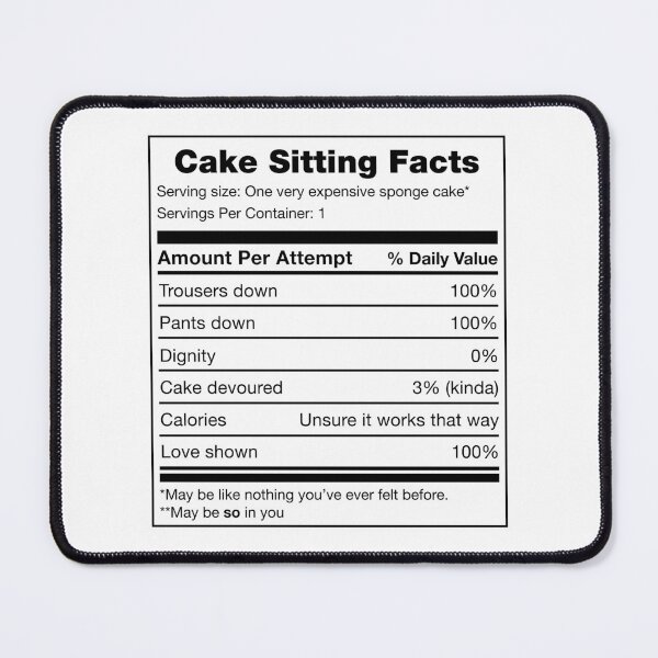Item preview, Cake Sitting Facts designed and sold by eldram.