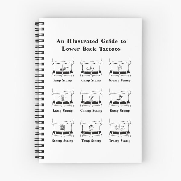 Item preview, An Illustrated Guide to Lower Back Tattoos designed and sold by WatershipBound.