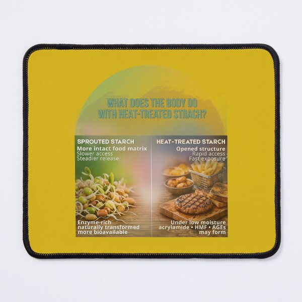 Item preview, Why Choose Raw Knowledge v80. designed and sold by DIVINE BODY LIFE .