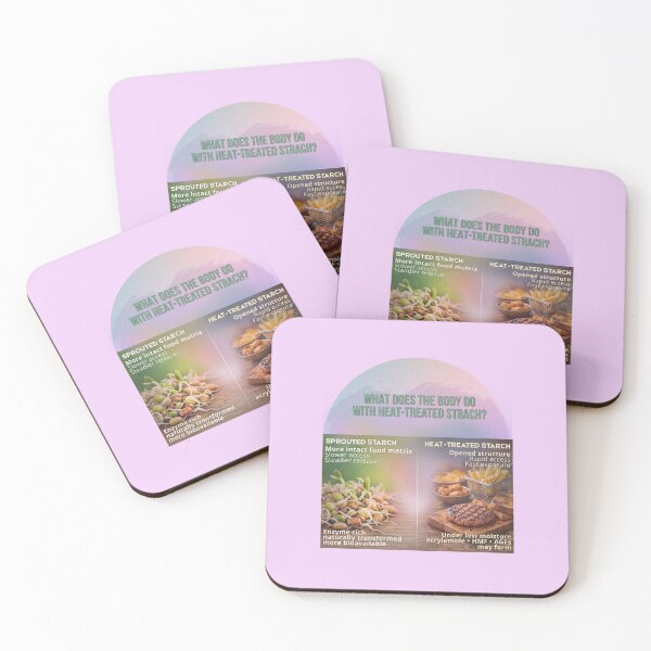 Item preview, Why Choose Raw Knowledge v80. designed and sold by DIVINE BODY LIFE .