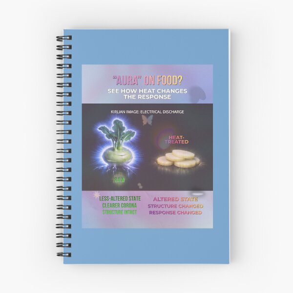 Item preview, Why Choose Raw Knowledge v77. designed and sold by DIVINE BODY LIFE .