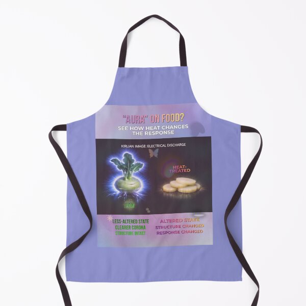 Item preview, Why Choose Raw Knowledge v77. designed and sold by DIVINE BODY LIFE .