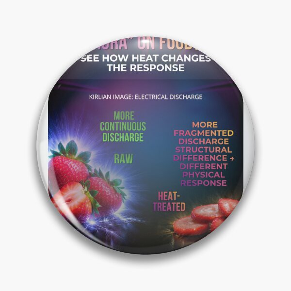 Item preview, Why Choose Raw Knowledge v76. designed and sold by DIVINE BODY LIFE .