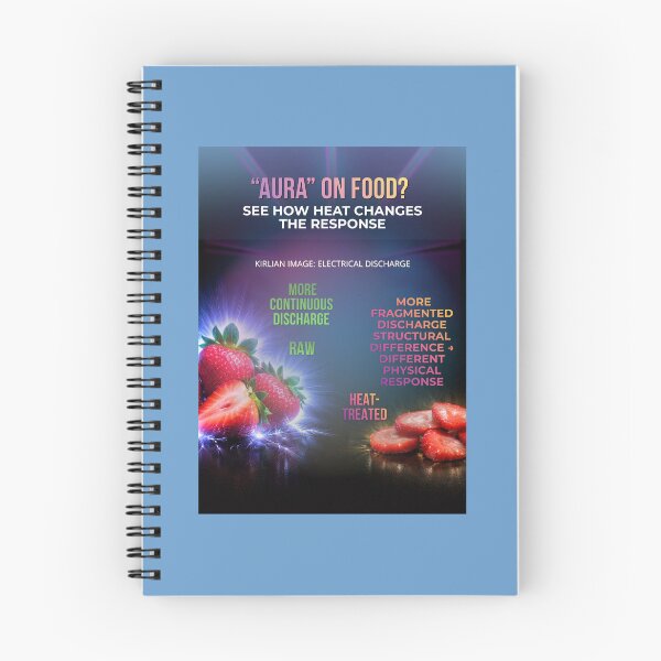 Item preview, Why Choose Raw Knowledge v76. designed and sold by DIVINE BODY LIFE .