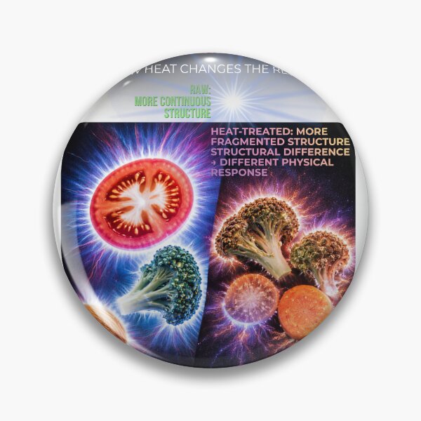 Item preview, Why Choose Raw Knowledge v75. designed and sold by DIVINE BODY LIFE .