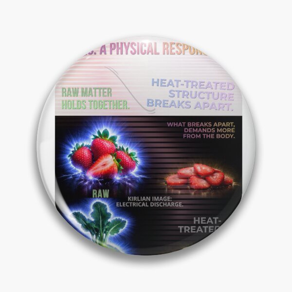 Item preview, Why Choose Raw Knowledge v73. designed and sold by DIVINE BODY LIFE .