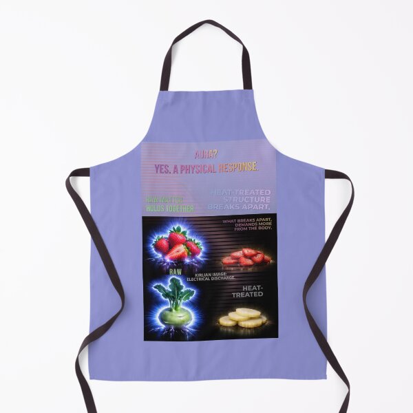 Item preview, Why Choose Raw Knowledge v73. designed and sold by DIVINE BODY LIFE .