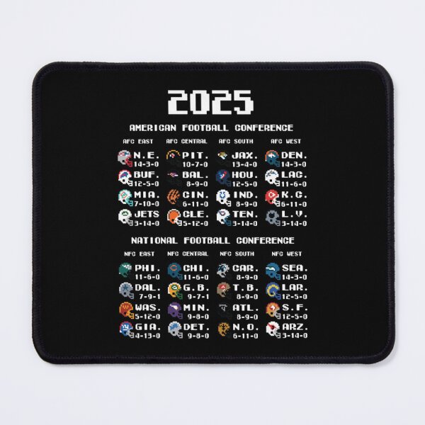 Item preview, NFL Standings 2025 designed and sold by Cuatesta store.