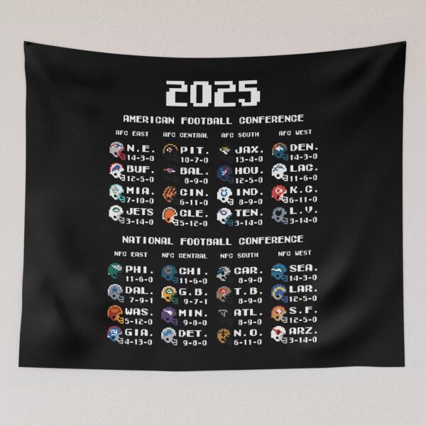 Item preview, NFL Standings 2025 designed and sold by Cuatesta store.