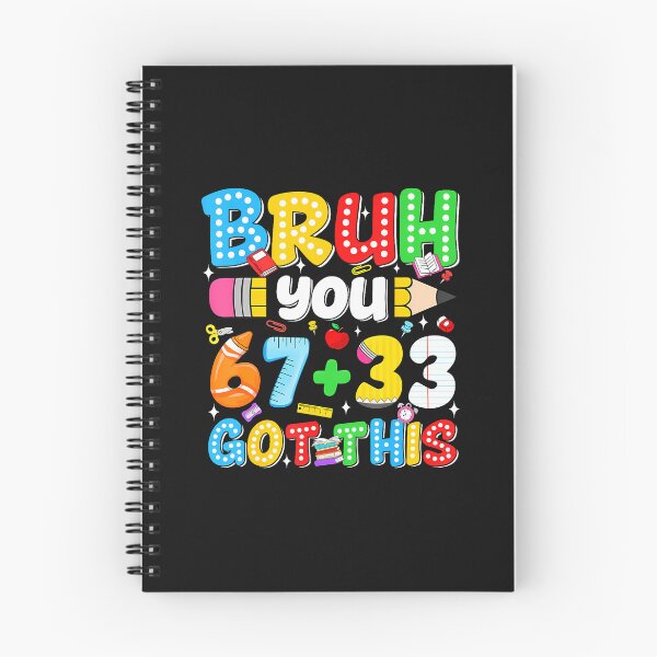 Item preview, Bruh 67 33 Math Test Meme designed and sold by yartyartyart.