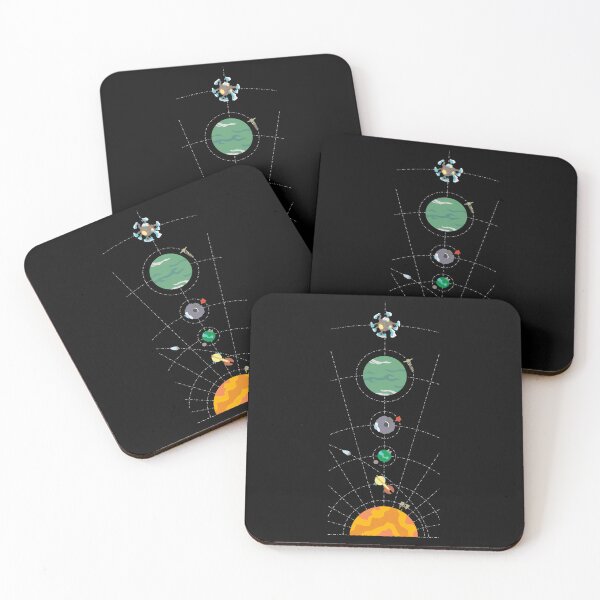 Item preview,  Outer Wilds Hearthian System Map designed and sold by Grumpy  Greenie.